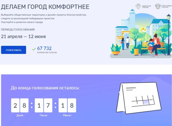 За объекты благоустройства уже проголосовали более 67 тысяч брянцев