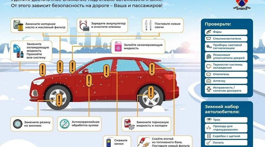 Водителей Стародубского округа призывают к бдительности и соблюдению правил дорожного движения
