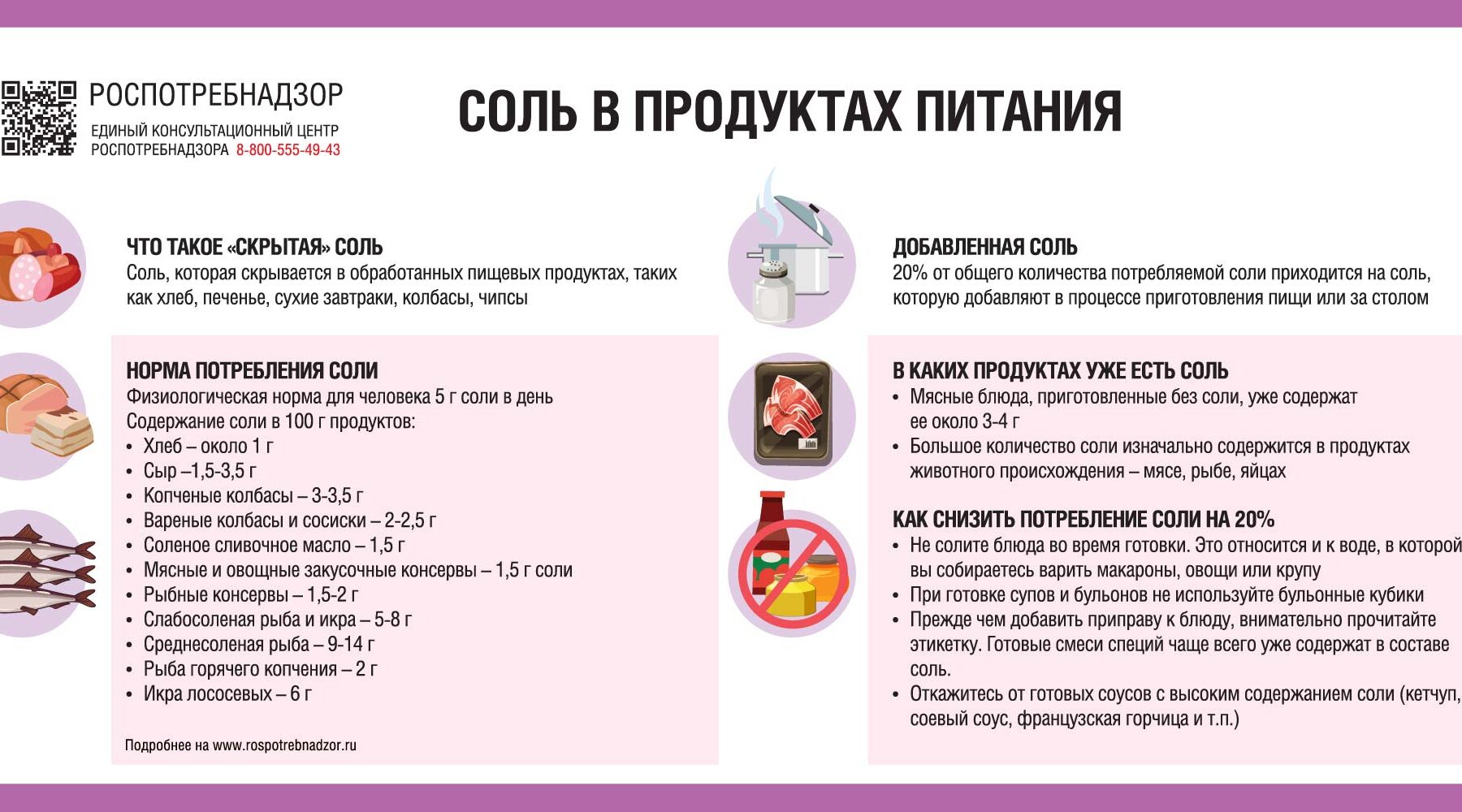 Роспотребнадзор уделяет внимание контролю содержания соли и сахара в продуктах питания