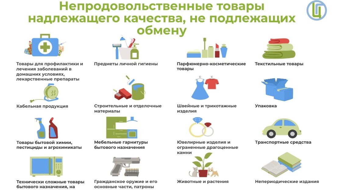 Стародубчанам рассказали о непродовольственных товарах надлежащего качества, не подлежащих обмену