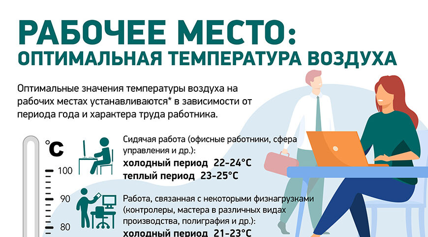 Сотрудники Роспотребнадзора рассказали стародубчанам о микроклимате на рабочем месте в тёплый период
